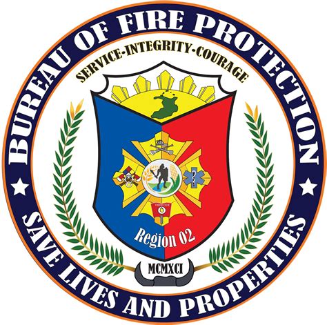 bfp region 2|BFP Region 02 HRMS .